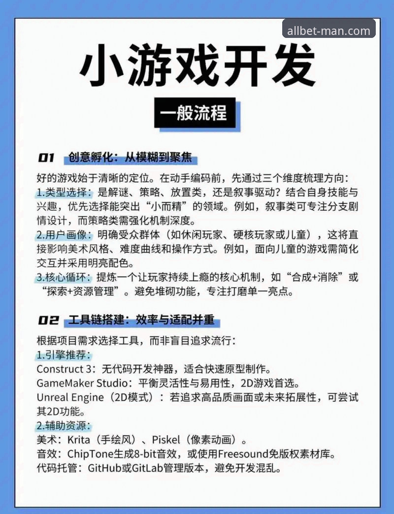 万博全站游戏平台实用指南：从登录到赢利的完整操作手册